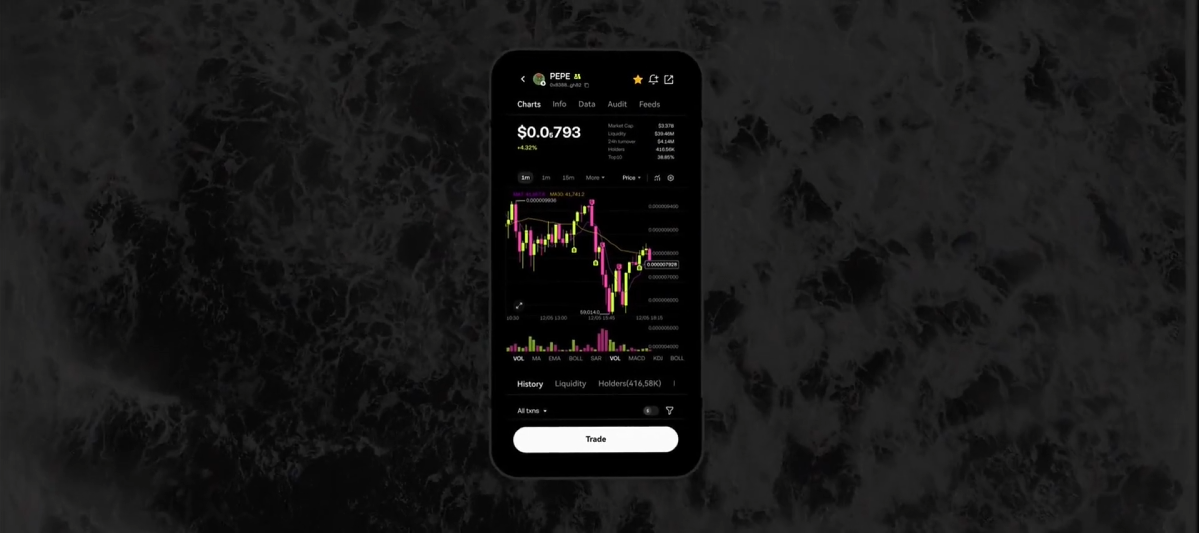 欧交易所app最新版本